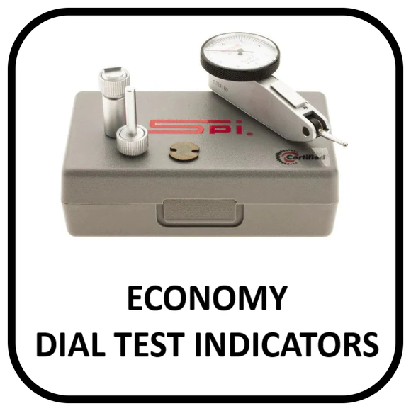 Economy Test Indicators