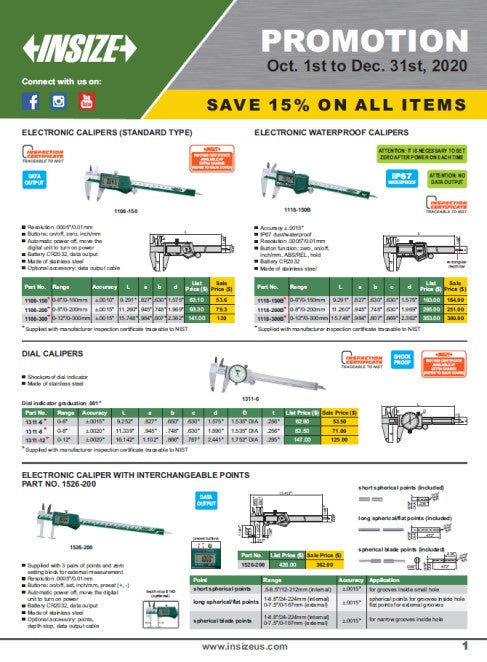 INSIZE Promo 2020 – GreatGages