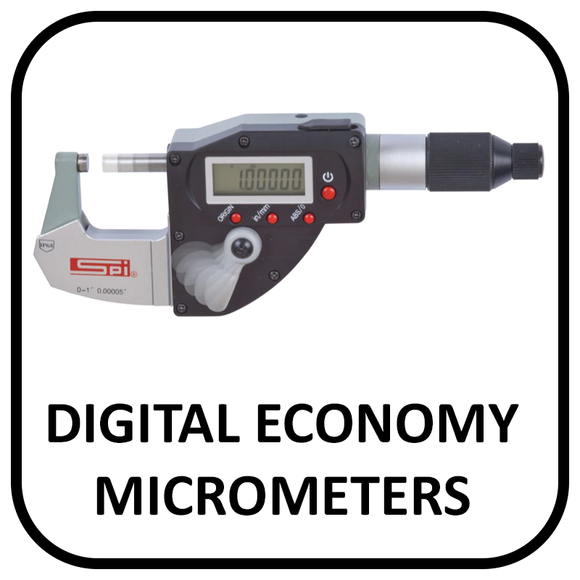 Digital Economy Micrometers