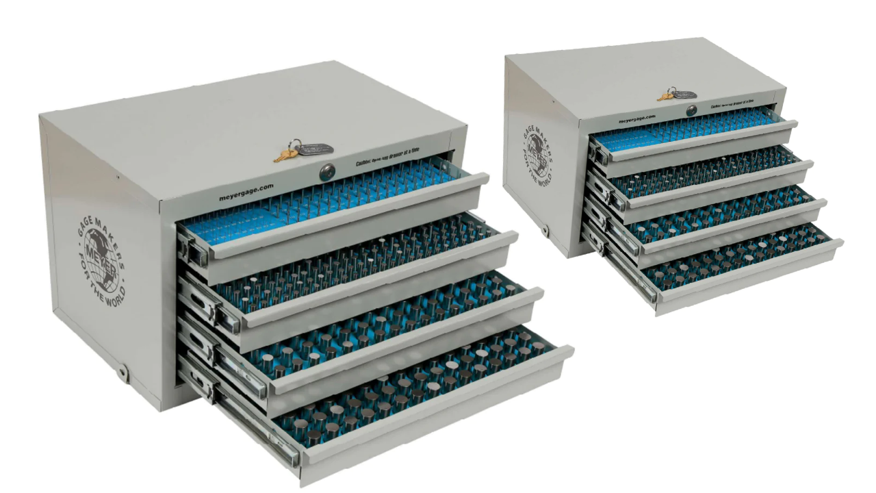 Meyer Class Z Gage Pin Libraries – GreatGages