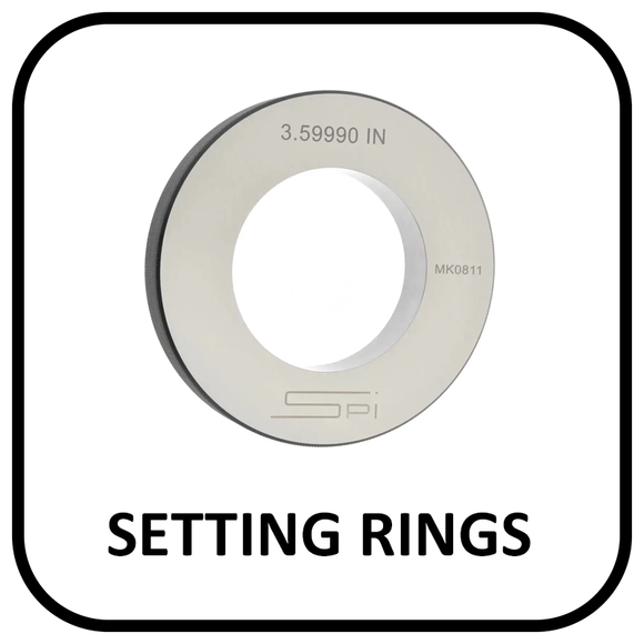 Setting Rings