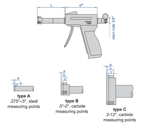 2124 INSIZE Pistol Grip 3-Point Bore Gage - Various Sizes