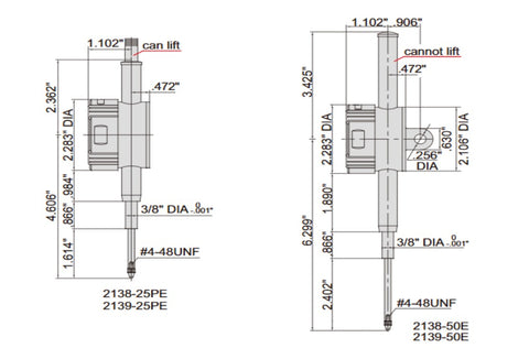 Series 2138 INSIZE Digital Indicator .00005