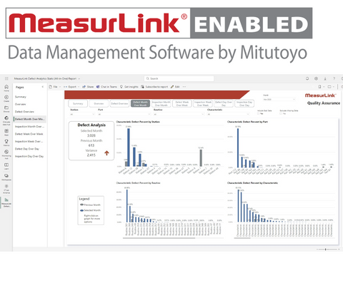 64AAB857 MeasurLink, Defect Analytics Report for Power BI Mitutoyo MeasurLink SPC Software Mitutoyo   