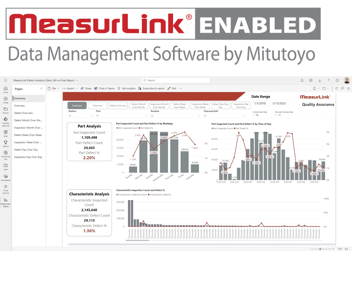 Mitutoyo MeasurLink SPC Software – Tagged