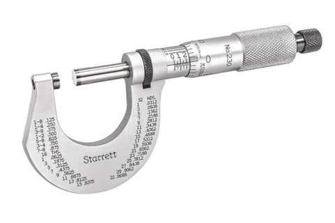 S909Z Starrett Basic Precision Measuring Tool Set