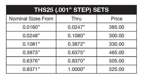 THS25 Deltronic 25-pc Class X Pin Gage Set (.001
