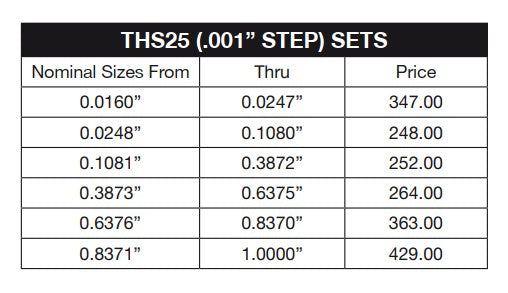 THS25 Deltronic 25-pc Class X Pin Gage Set (.001