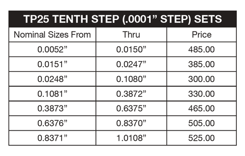 TP25 Deltronic 25-pc Class X Pin Gage Set (.0001