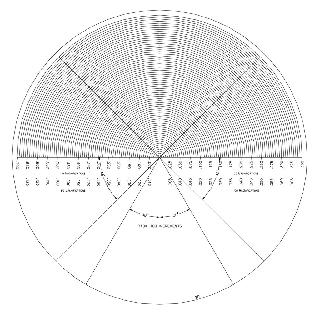Optical Thread Optical Comparator Thread Chart