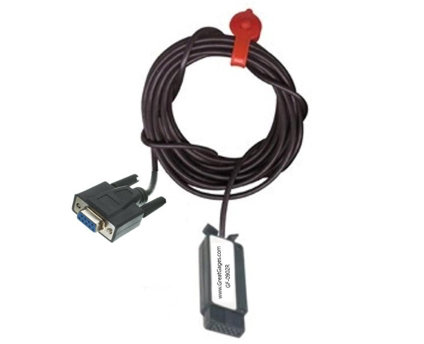 GF-0902R FlashCable for RS-232 Connections to GagePorts